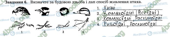 ГДЗ Биология 7 класс страница 18 (6)